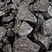 Investir dans les matières premières